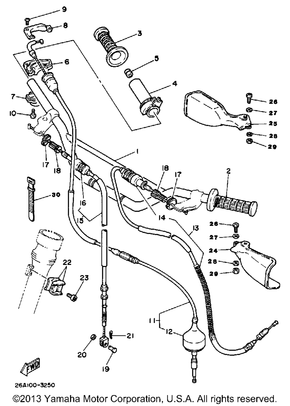 Handlebar-cable