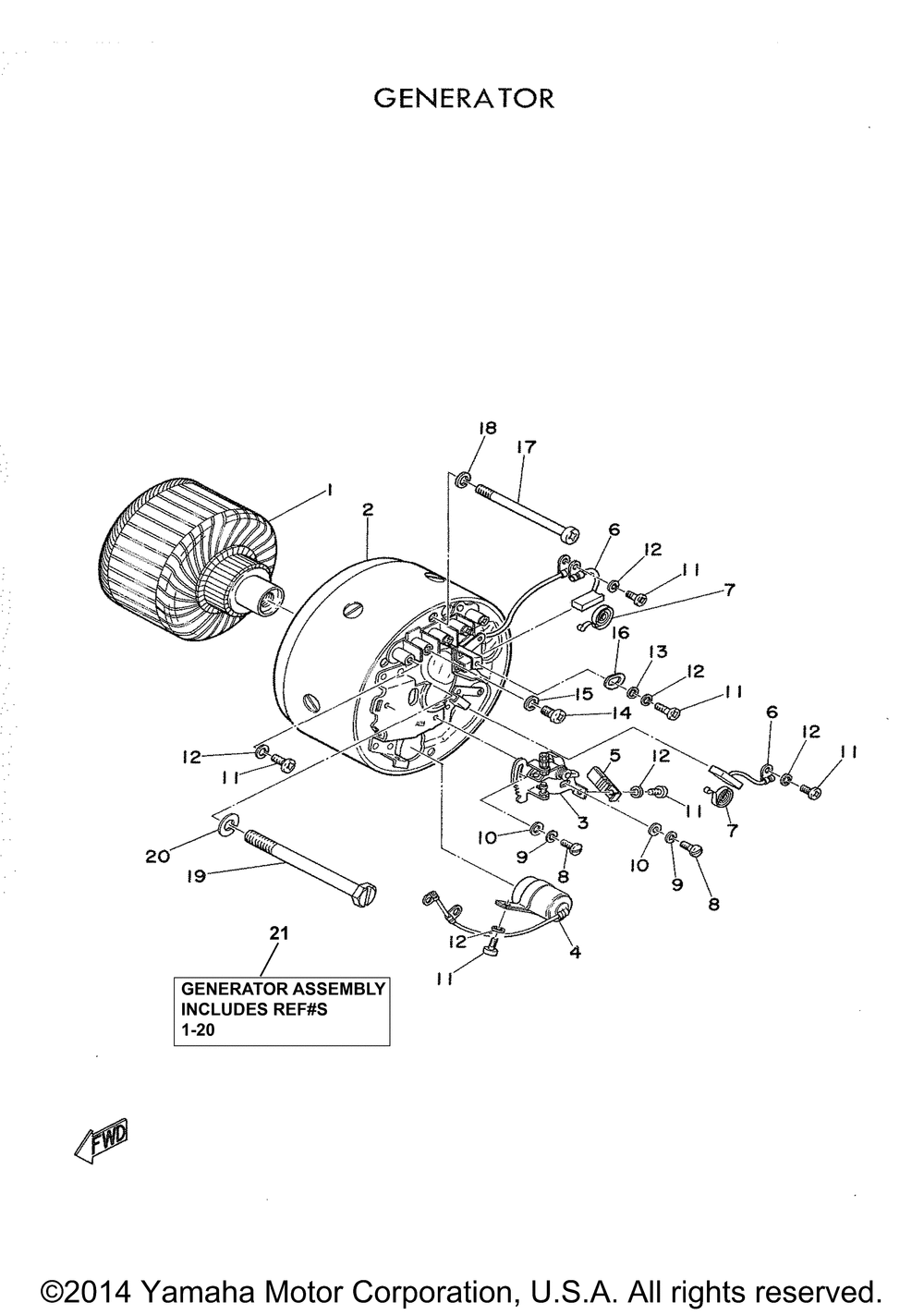 Generator