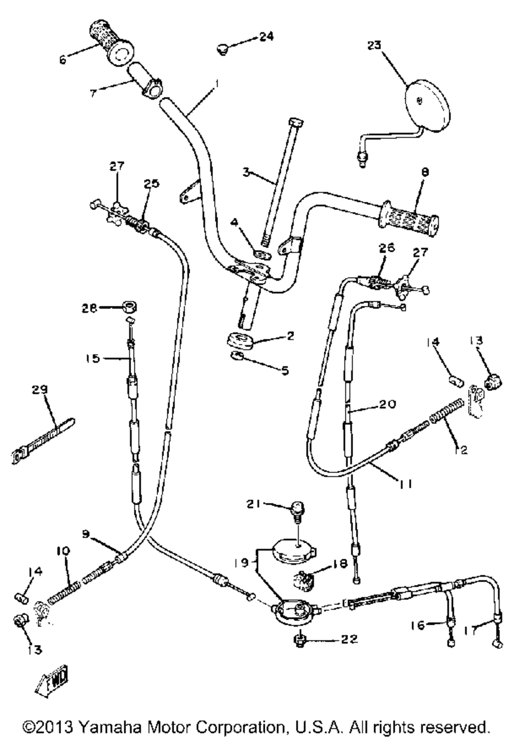 Handlebar - cable