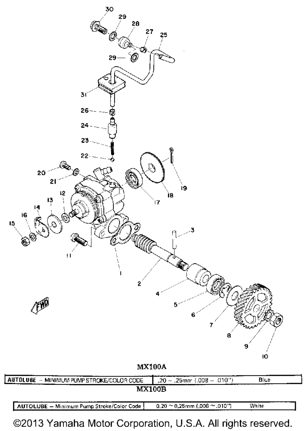 Oil pump