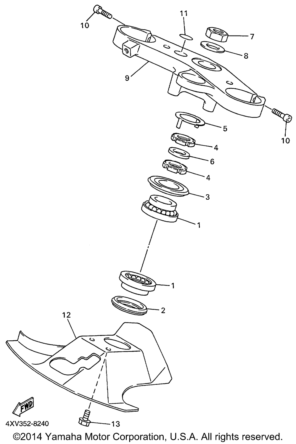 Steering