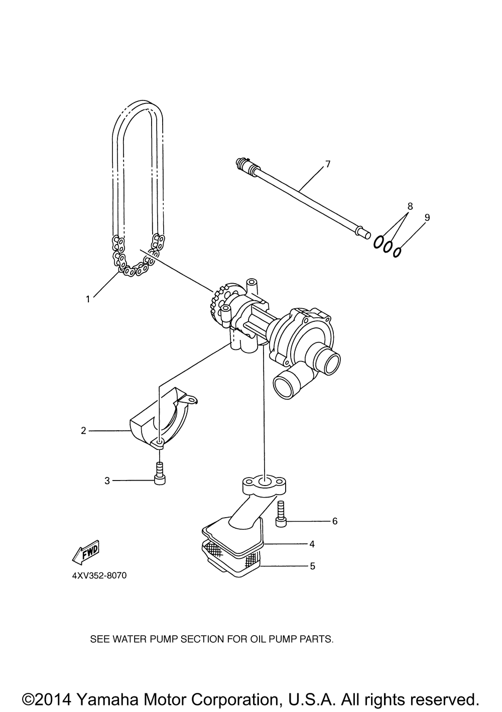 Oil pump