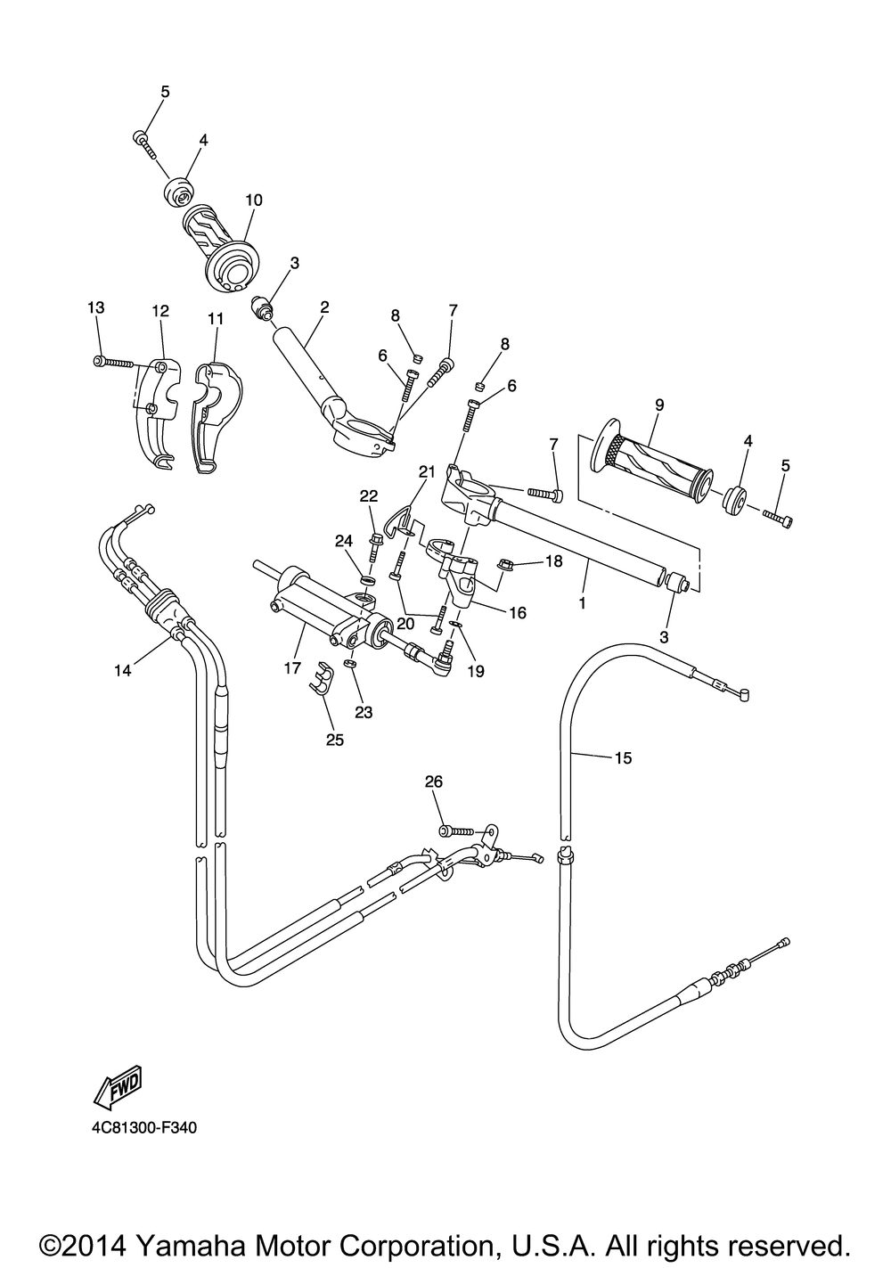 Steering handle cable