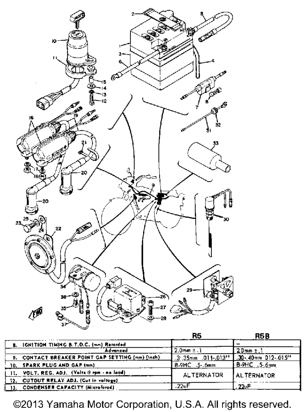 Electrical