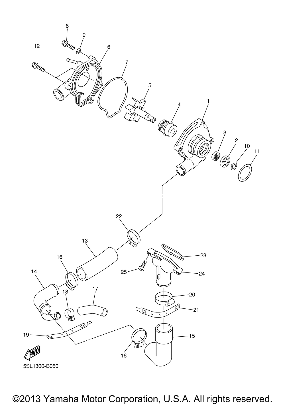 Water pump