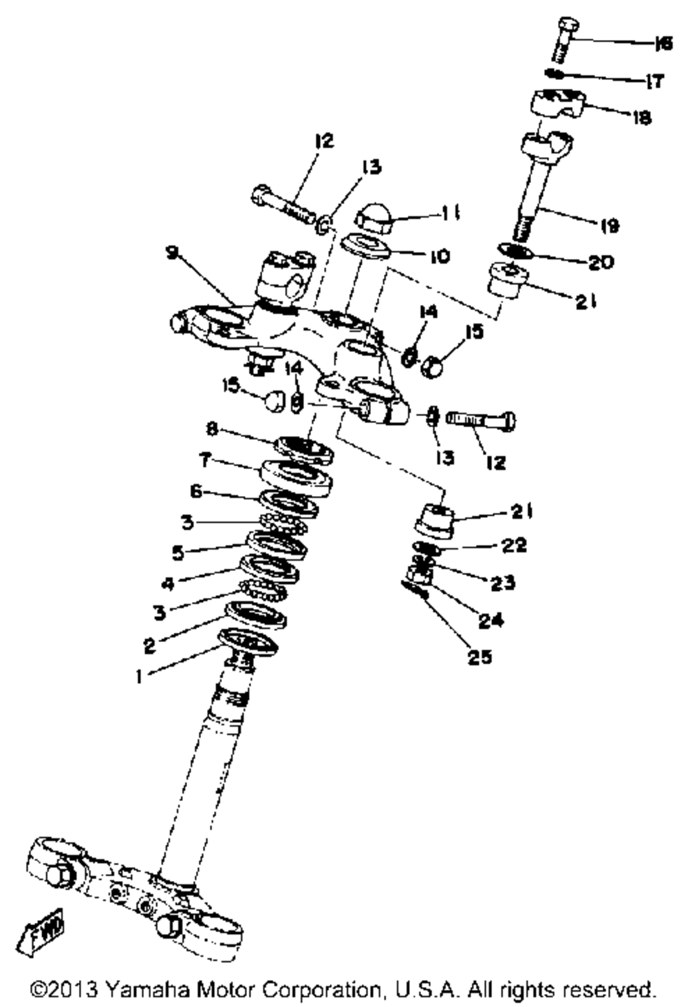 Steering