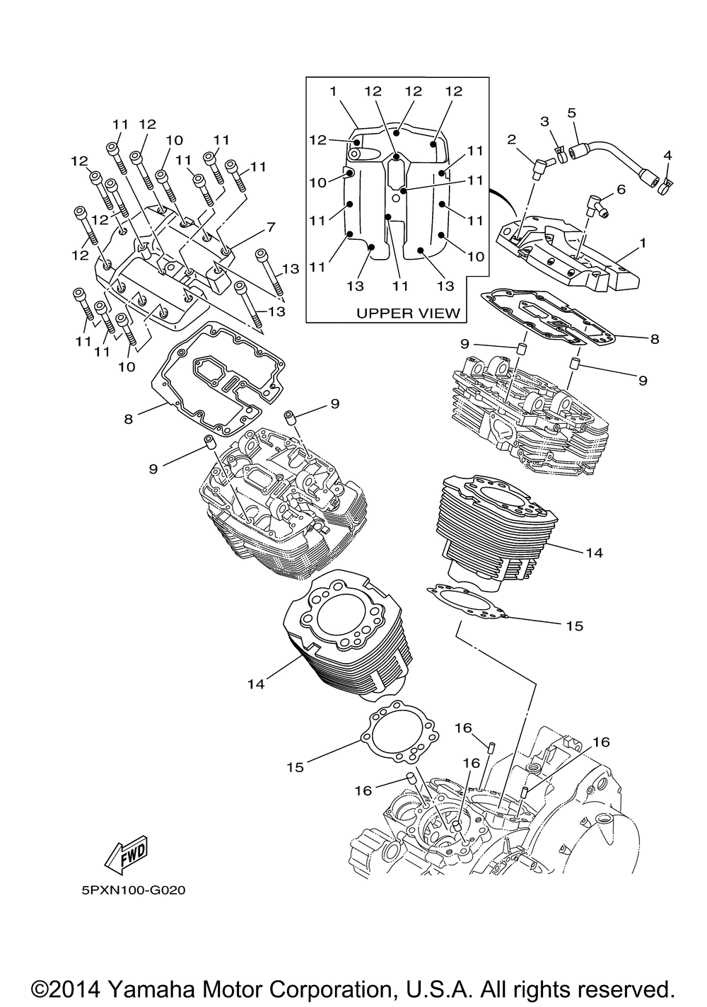 Cylinder