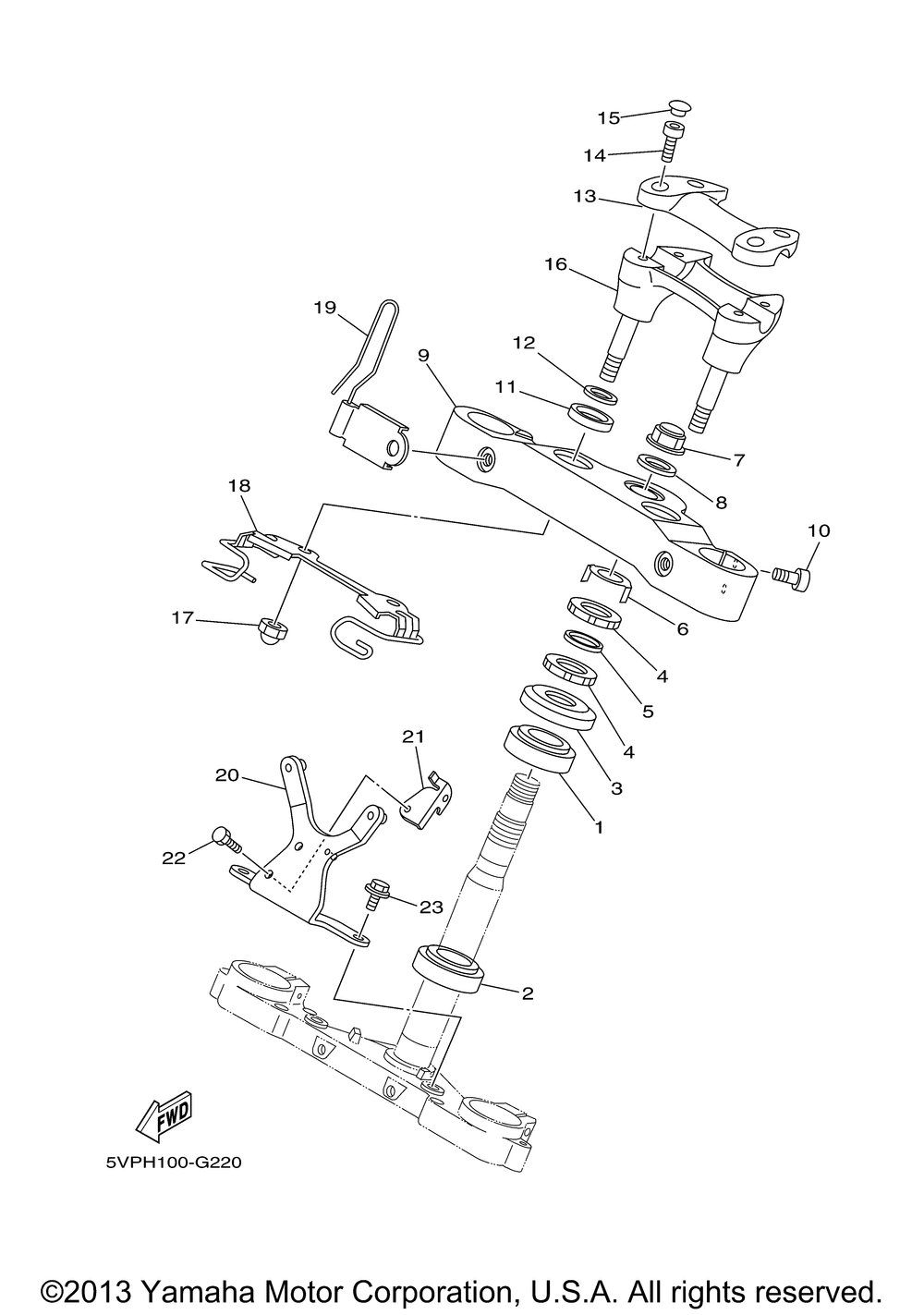 Steering