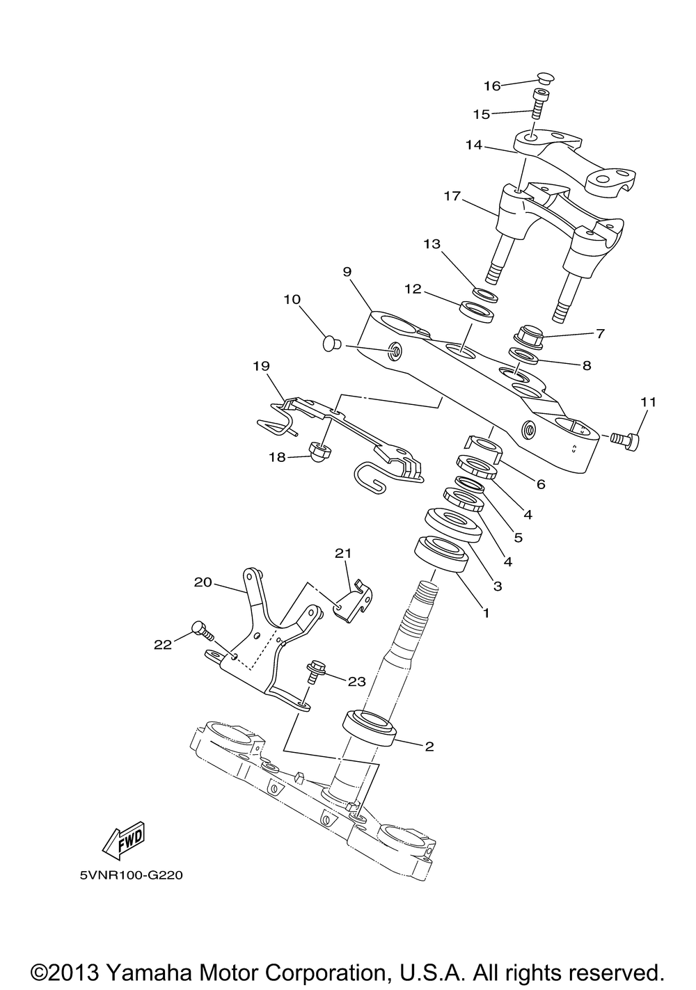 Steering