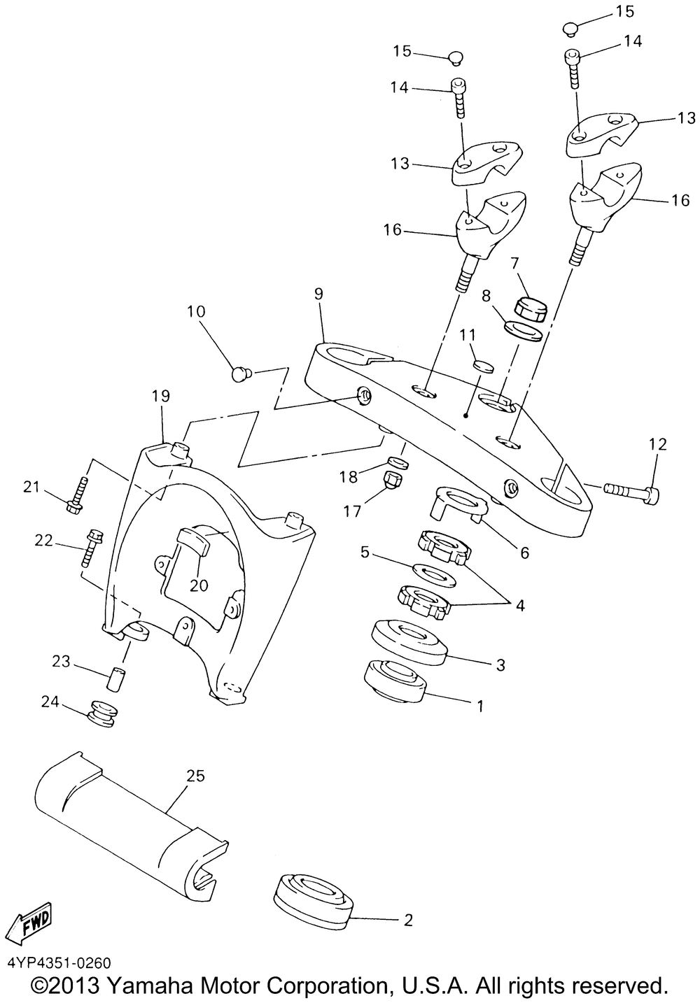 Steering