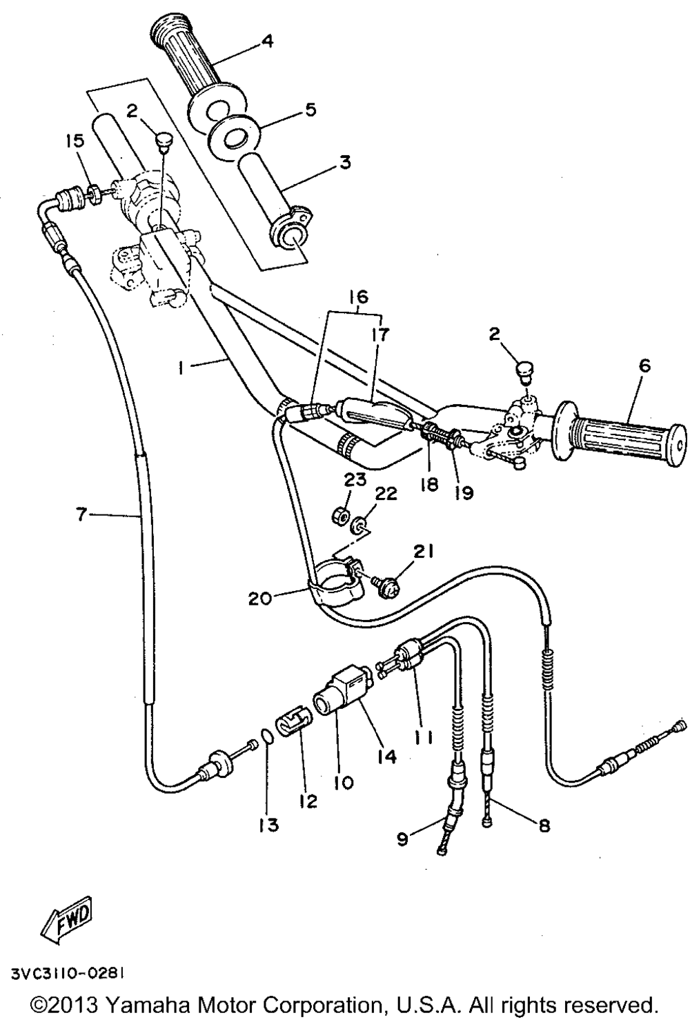 Handlebar - cable