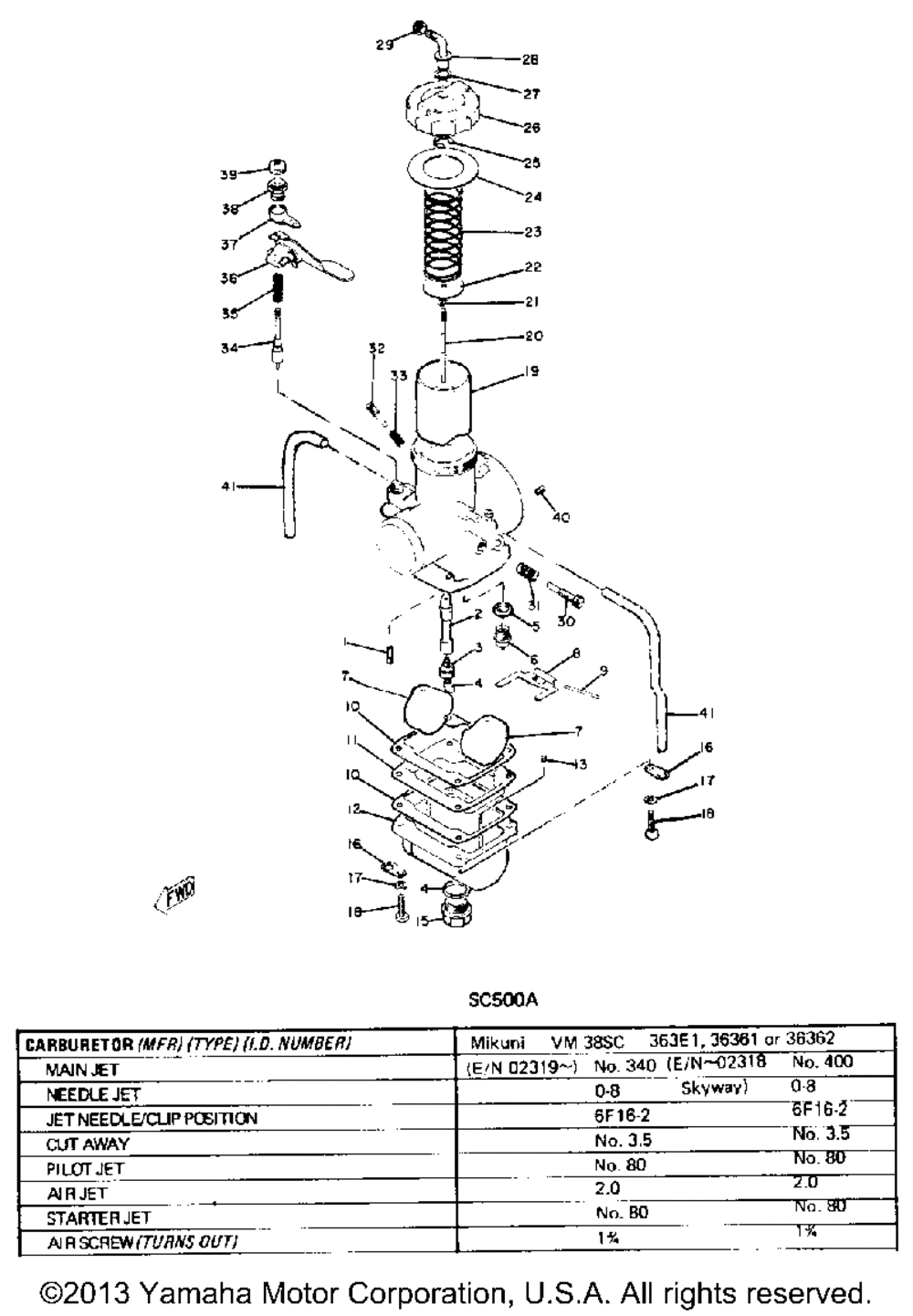 Carburetor