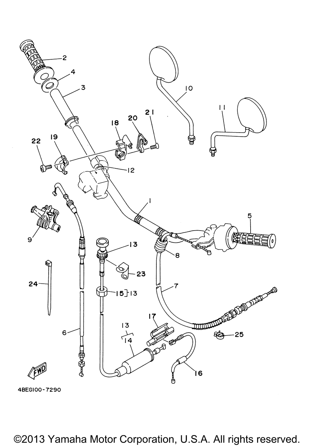 Steering handle cable