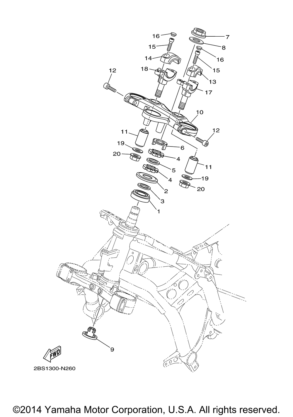 Steering