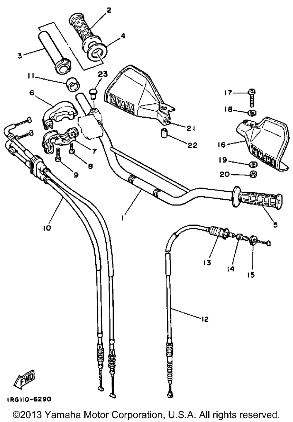 Handlebar-cable