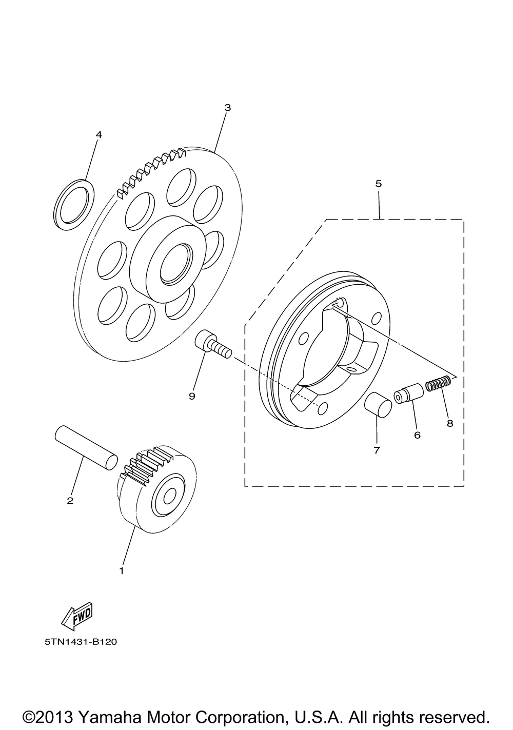 Starter clutch