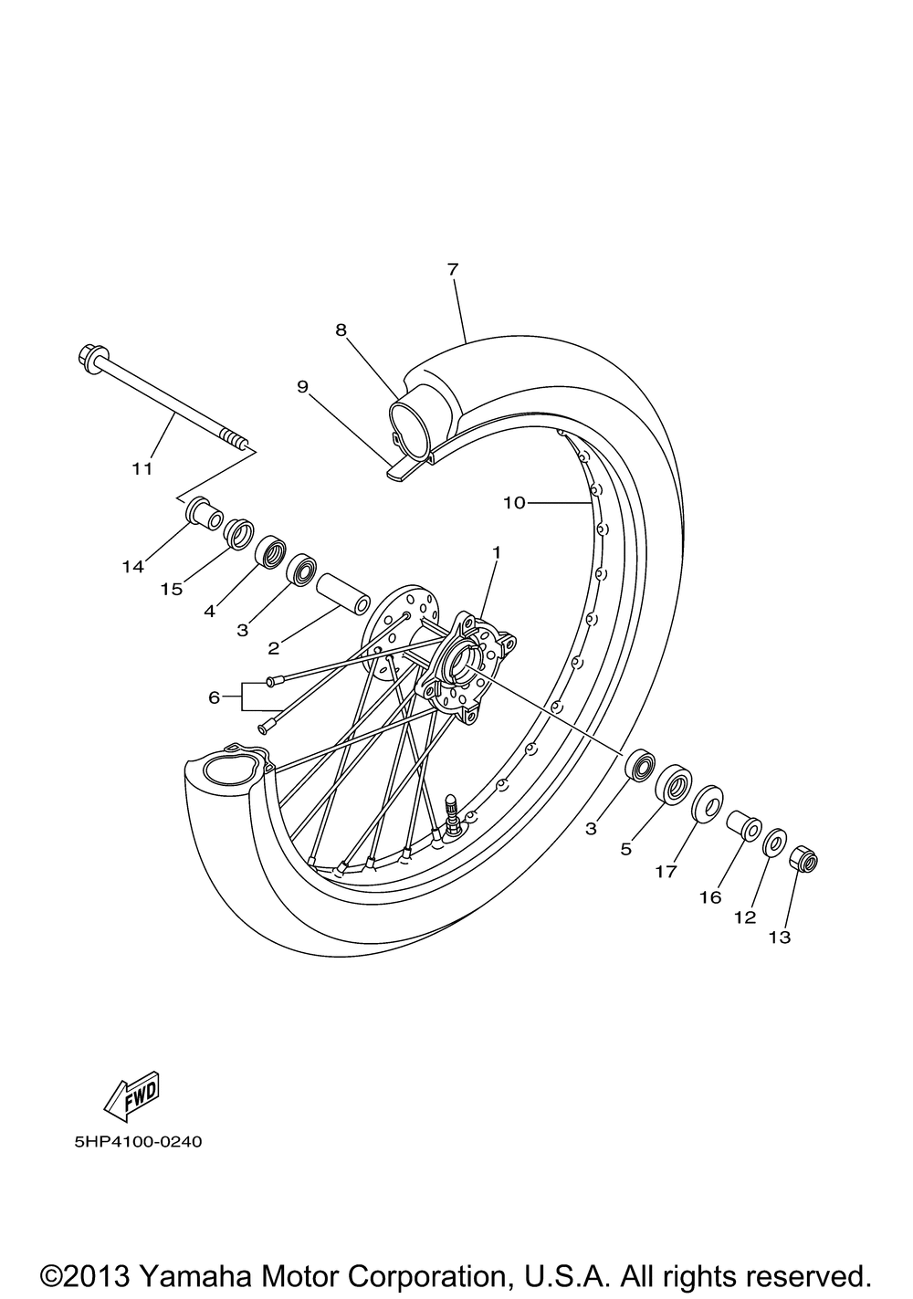 Front wheel 2