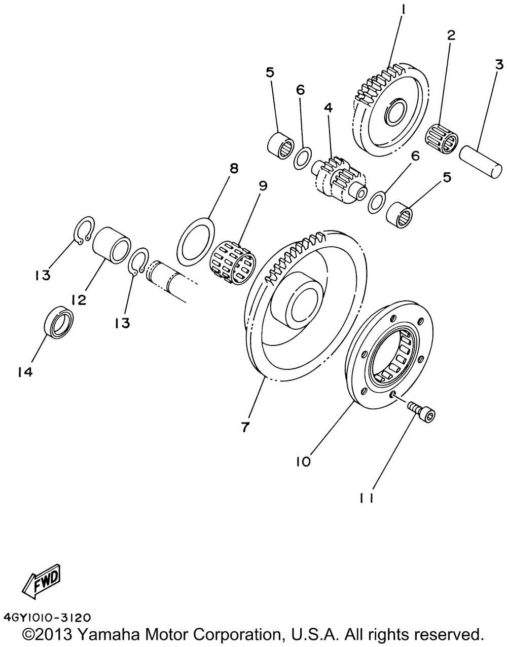 Starter clutch