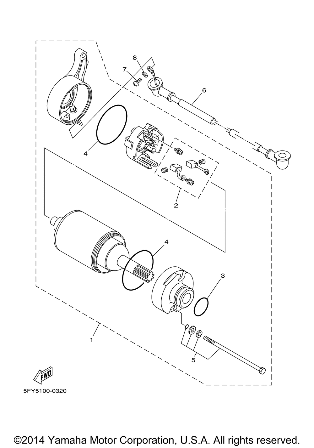 Starting motor