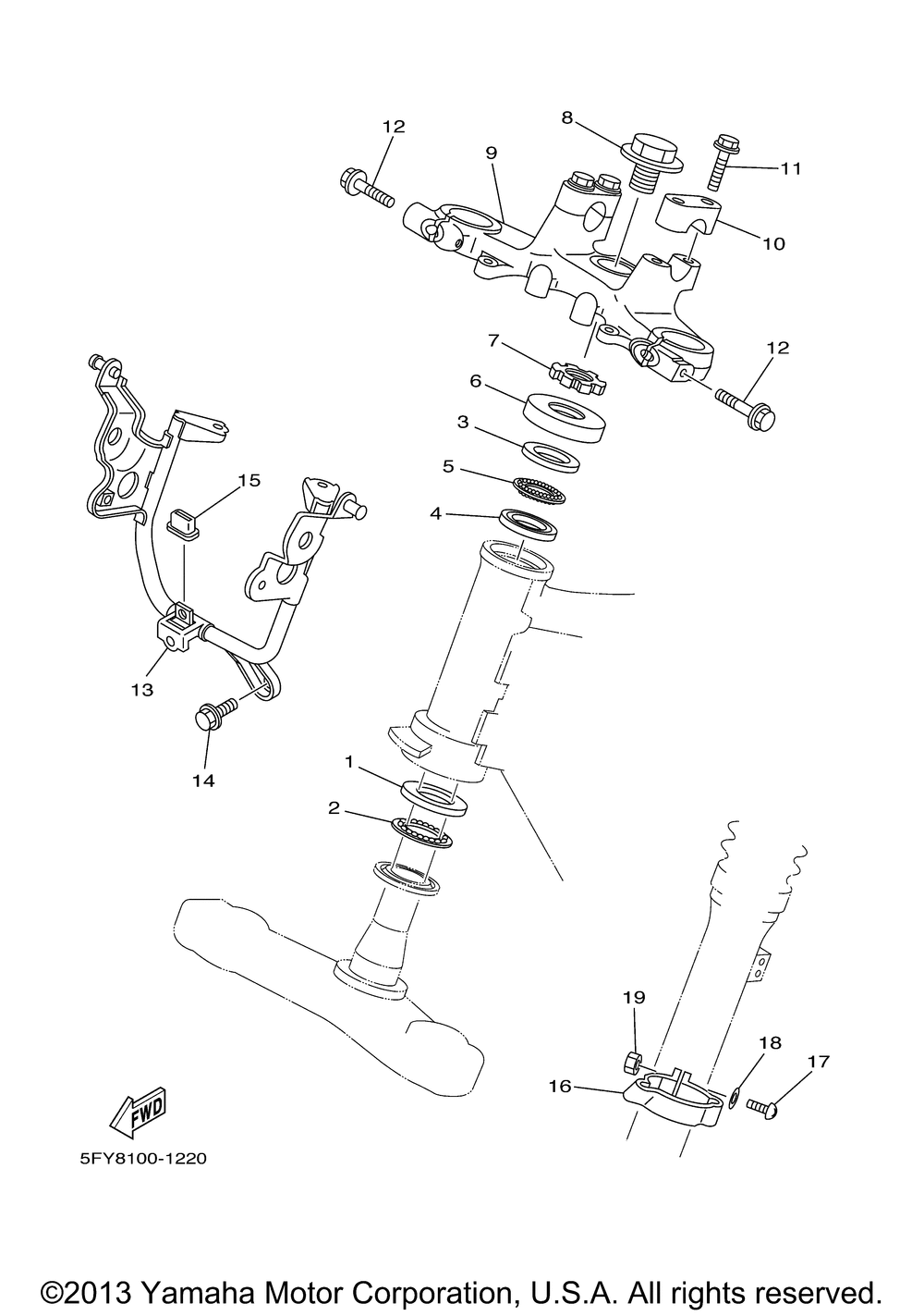 Steering