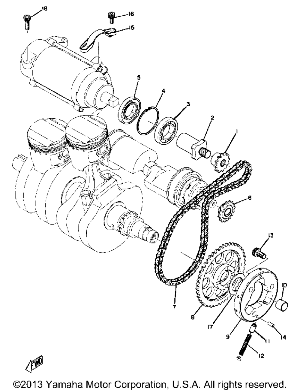 Starting motor unit