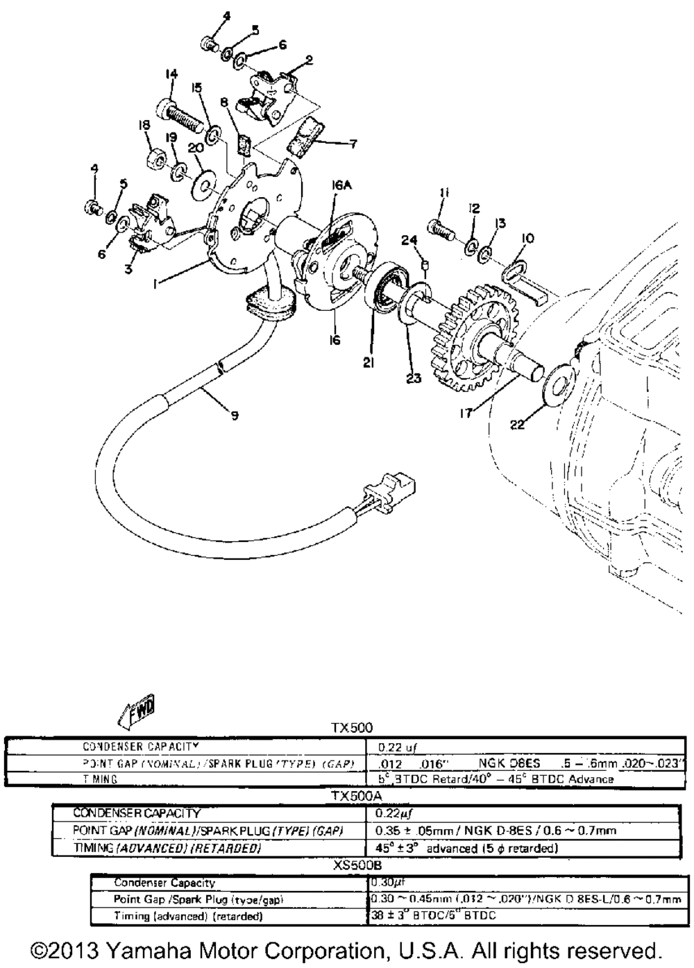 Contact breaker governor