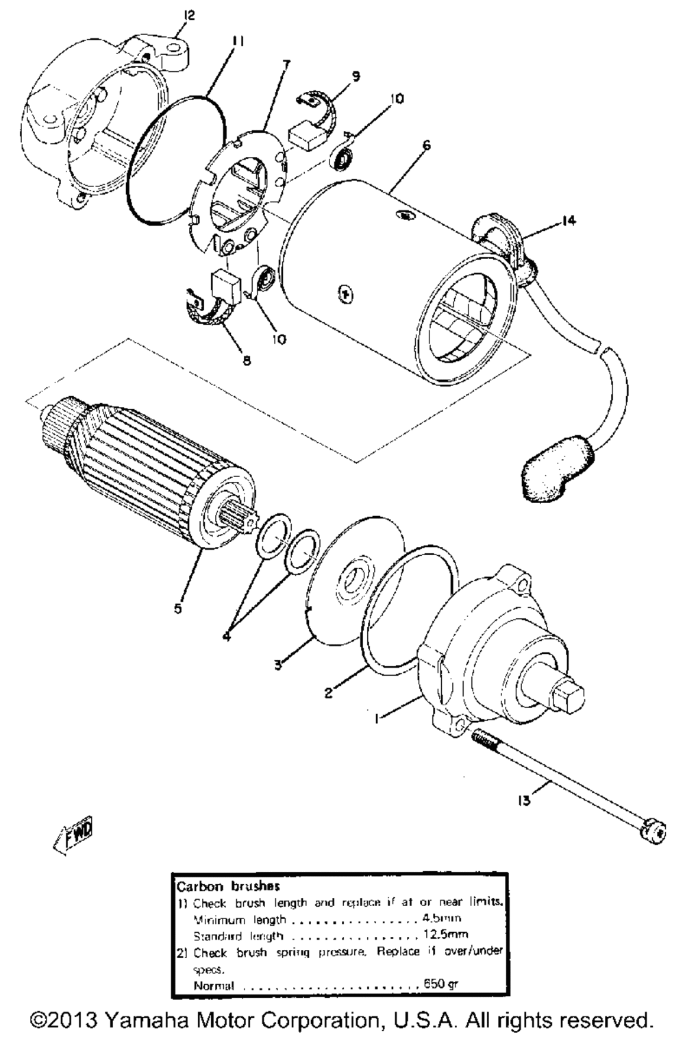 Starting motor