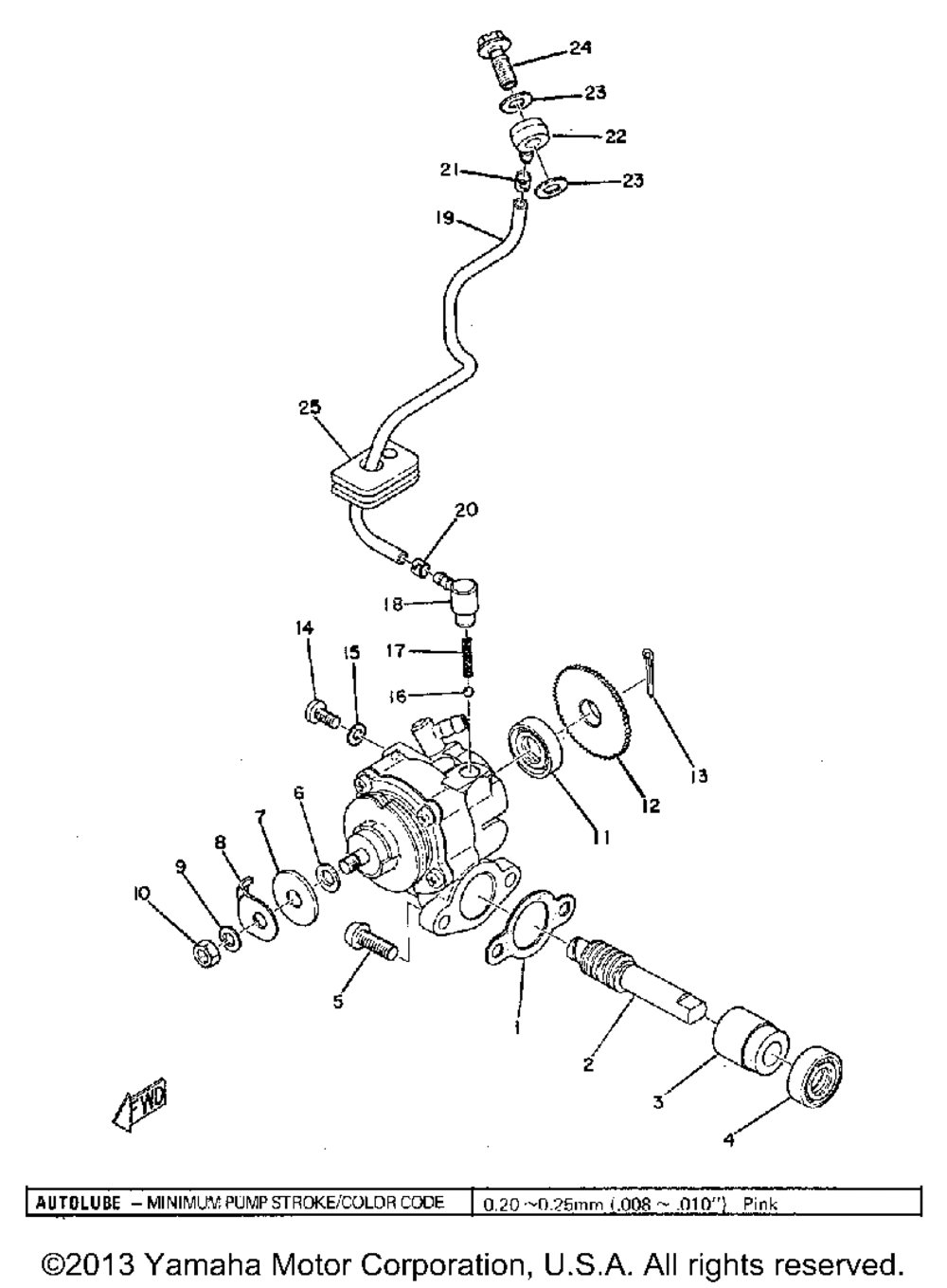 Oil pump