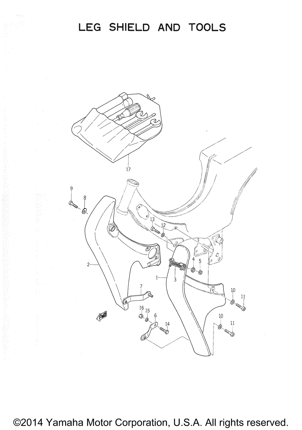 Leg shield