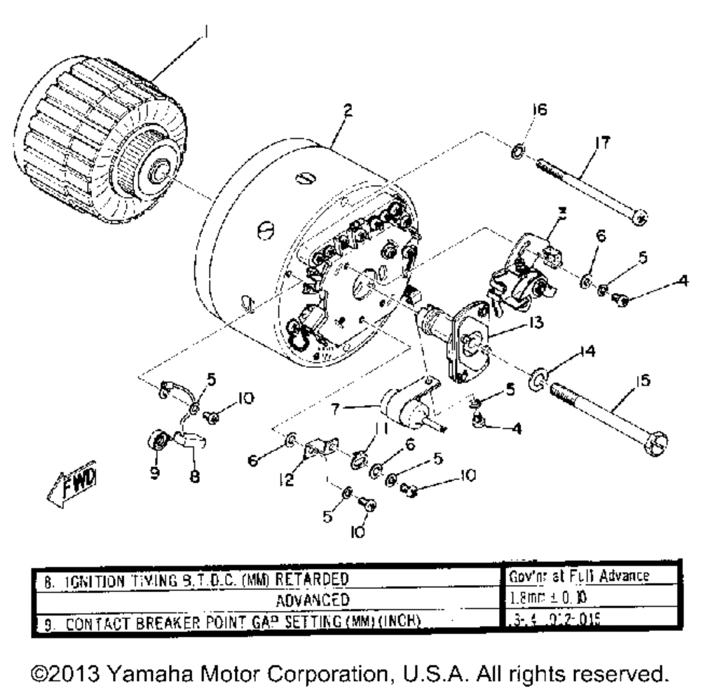 Starter generator