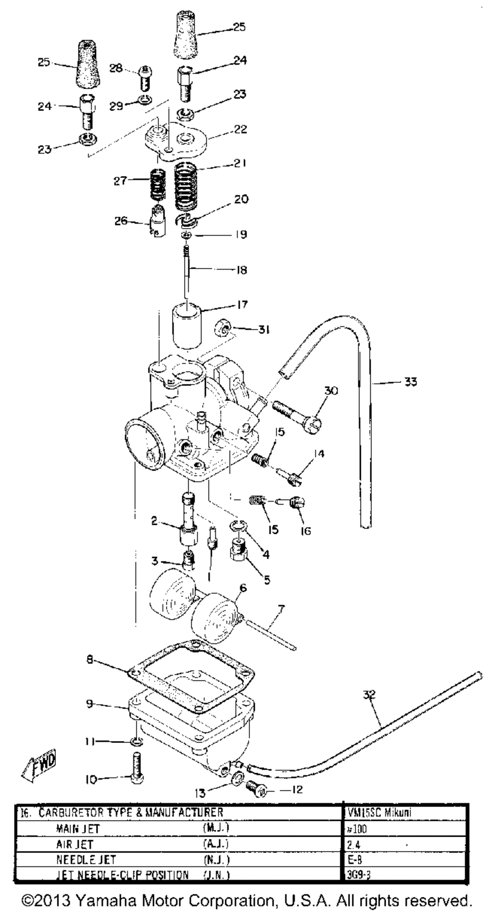 Carburetor