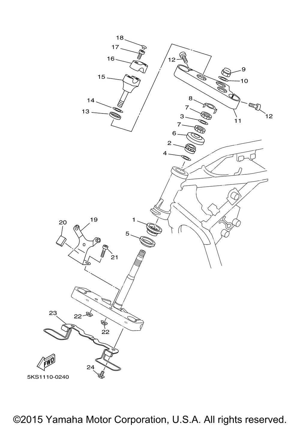 Steering