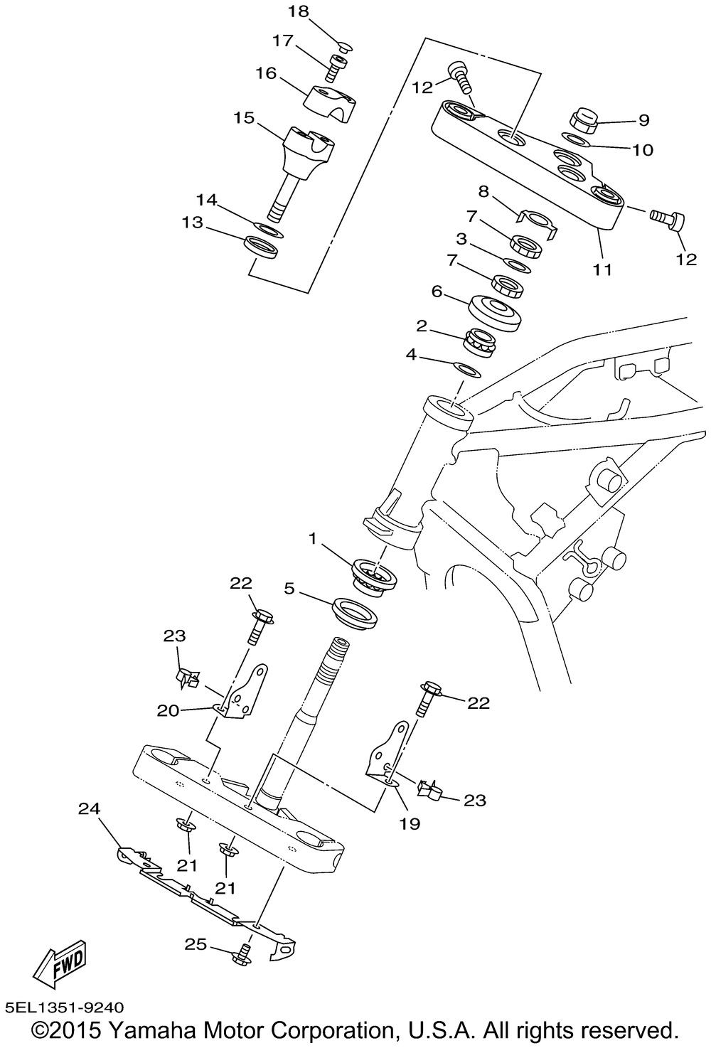 Steering