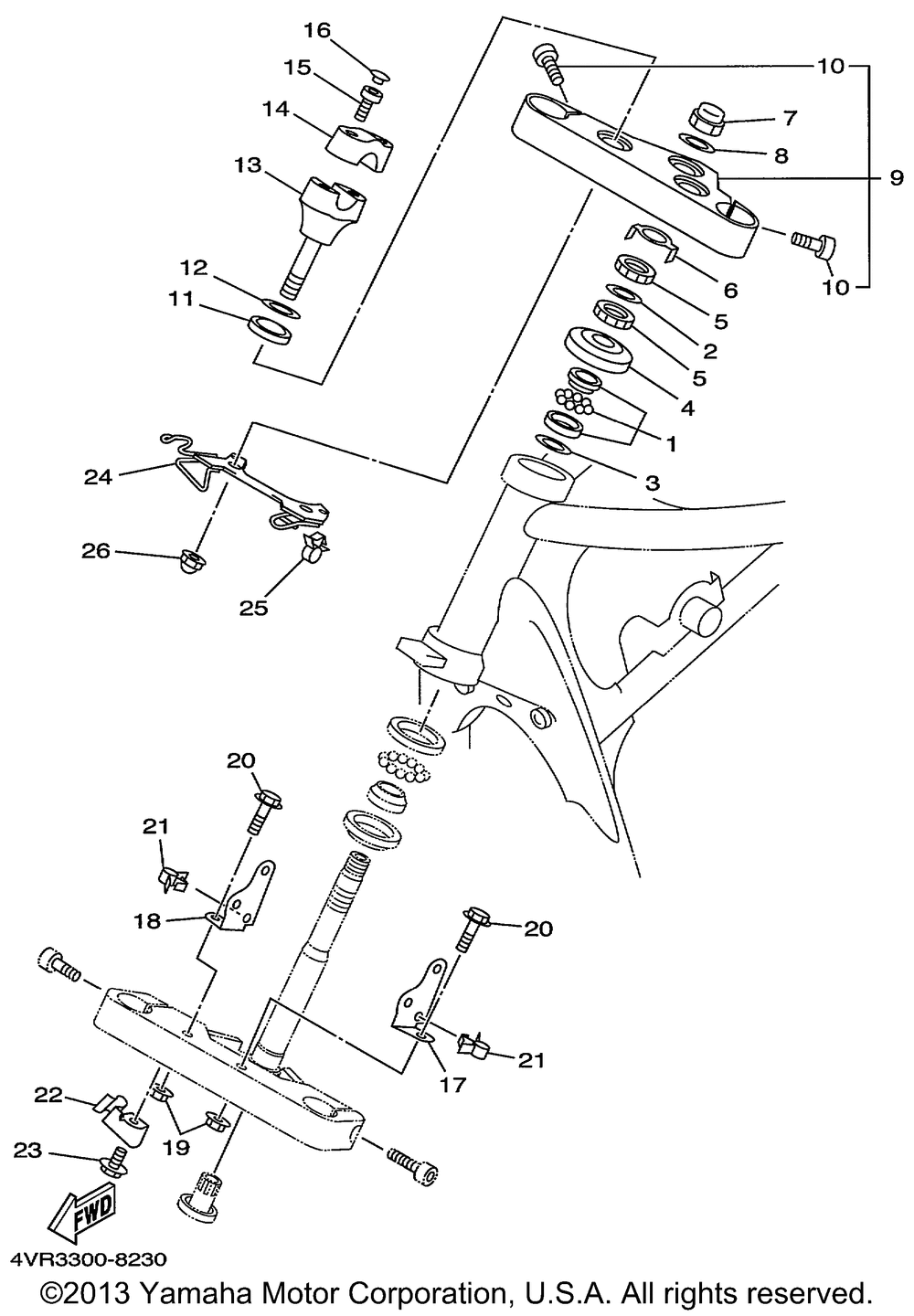 Steering