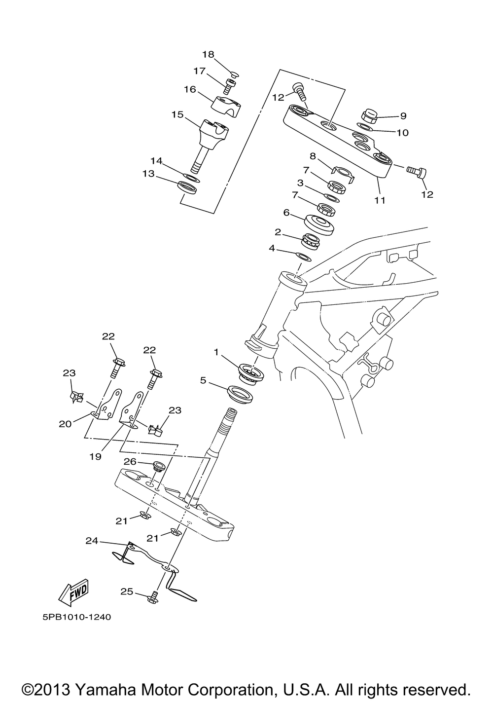 Steering