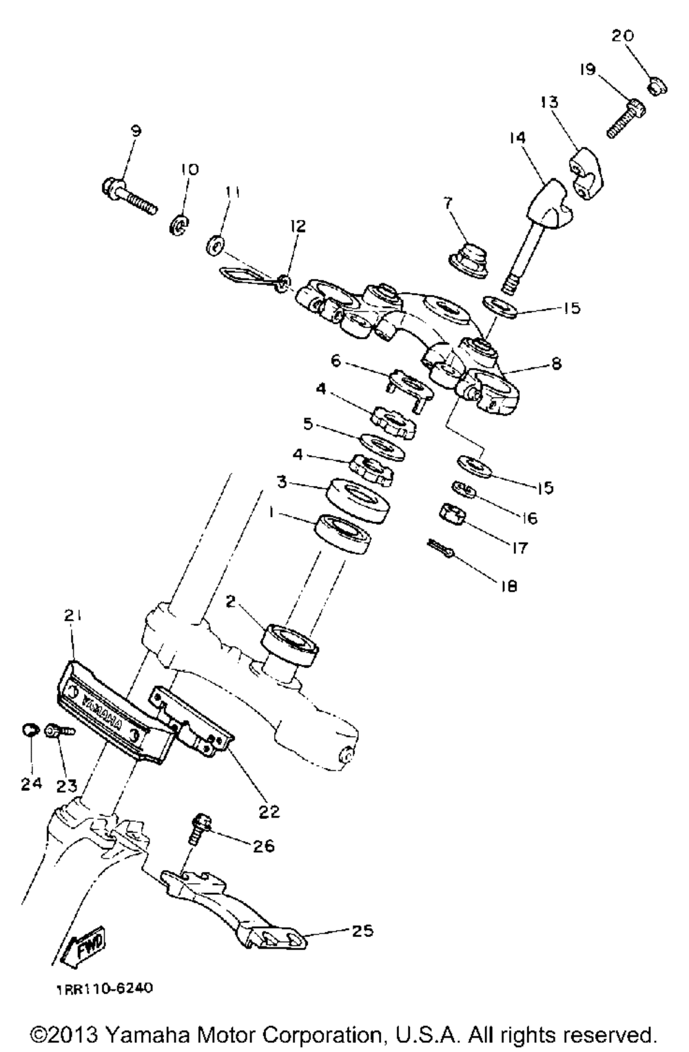 Steering