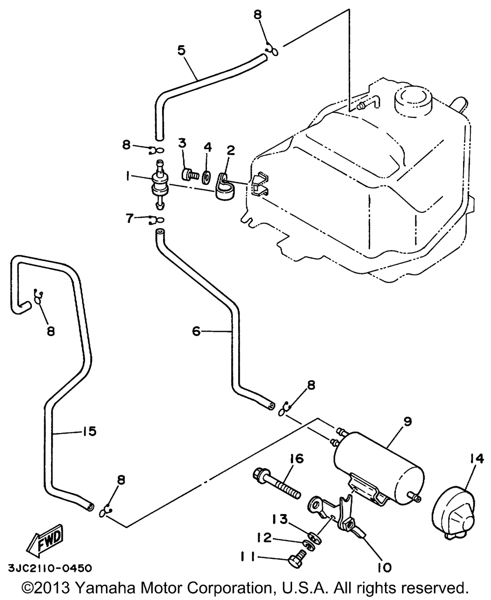 Fuel tank 2