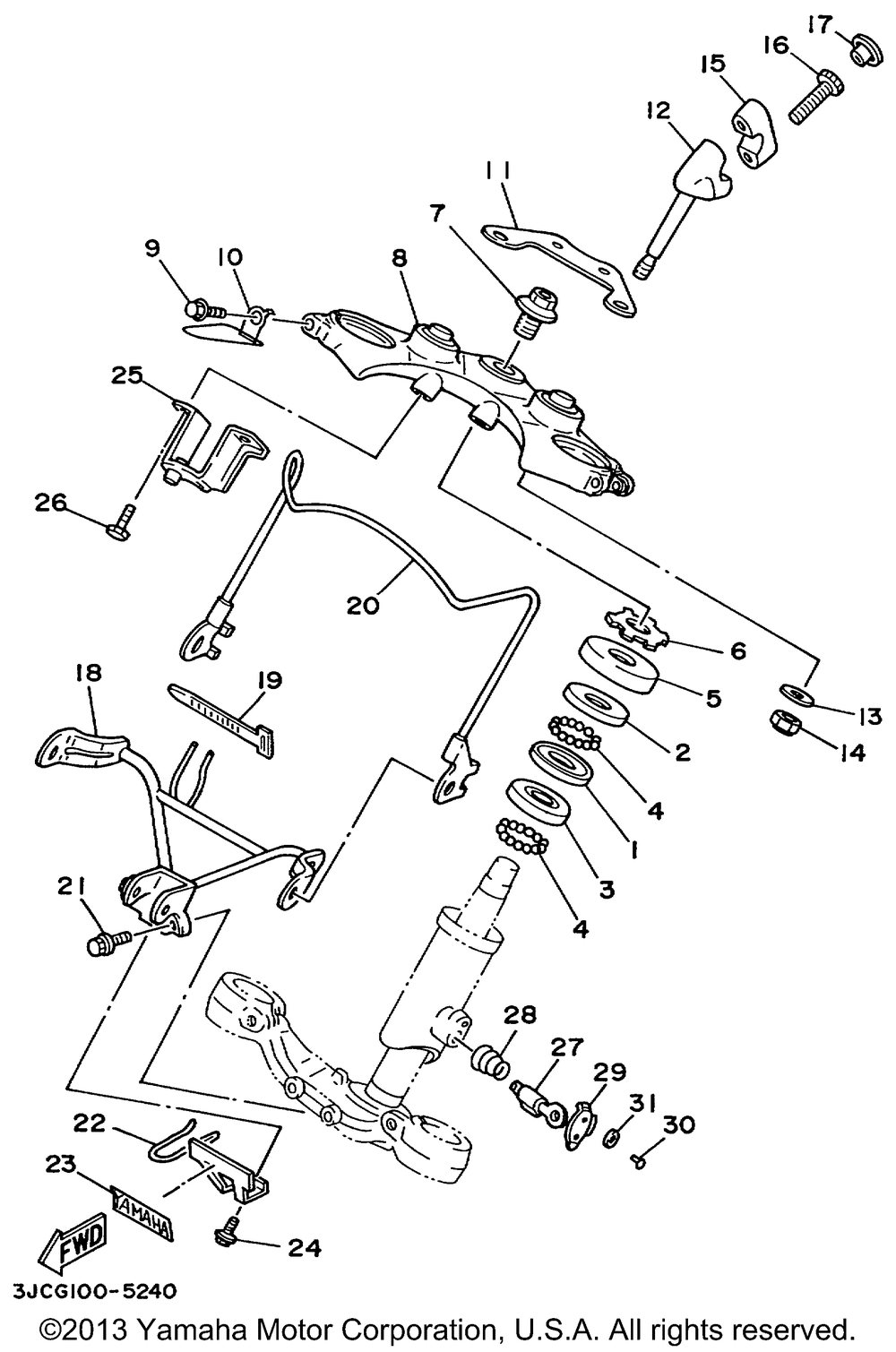 Steering