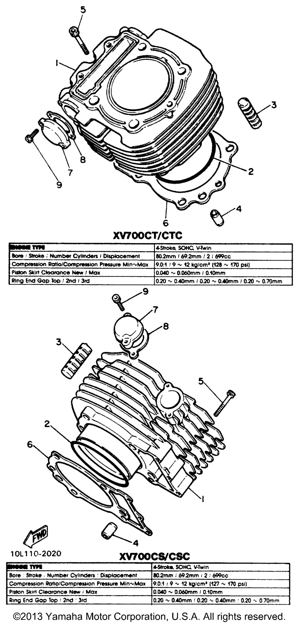 Cylinder