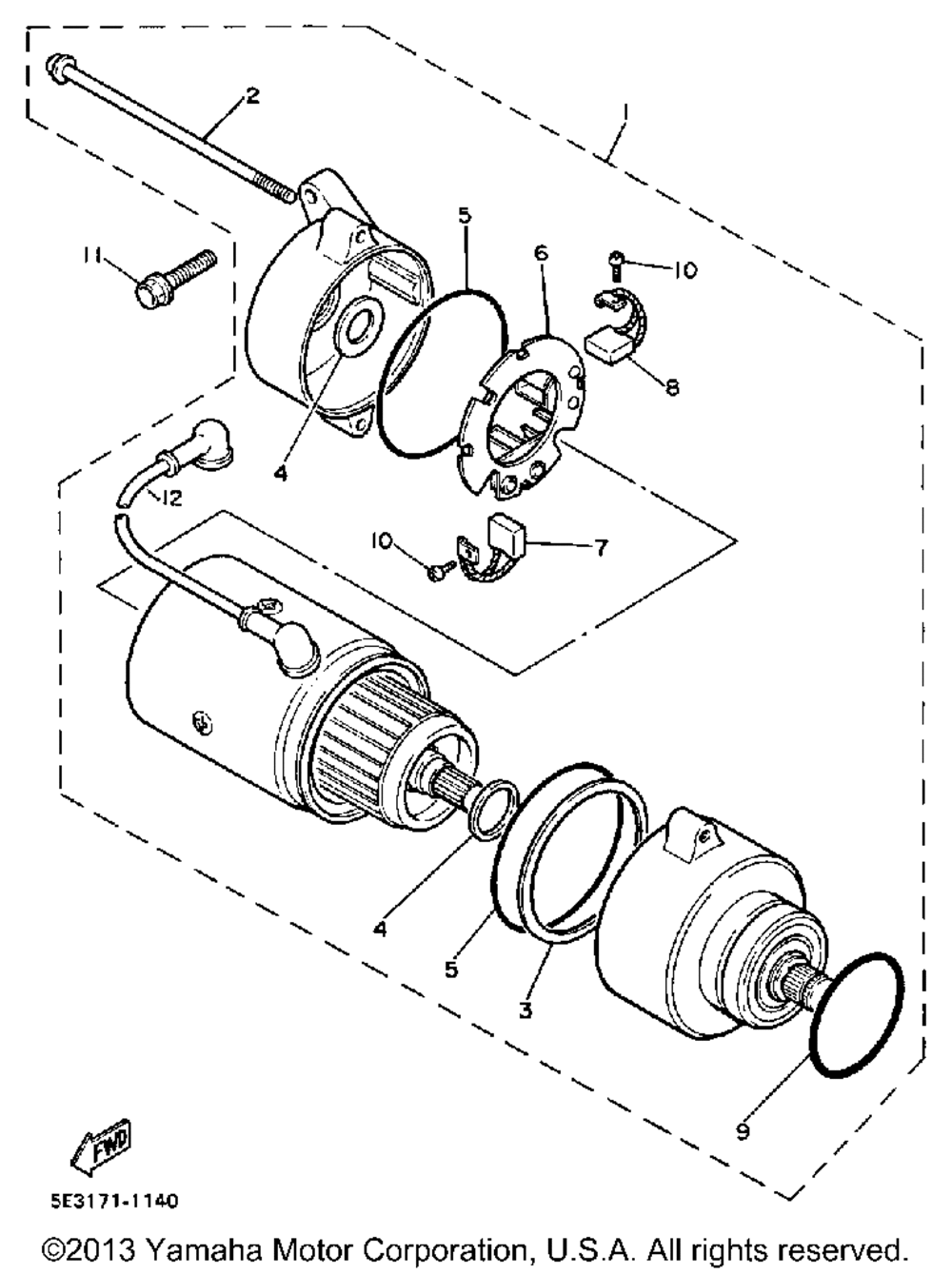 Starting motor