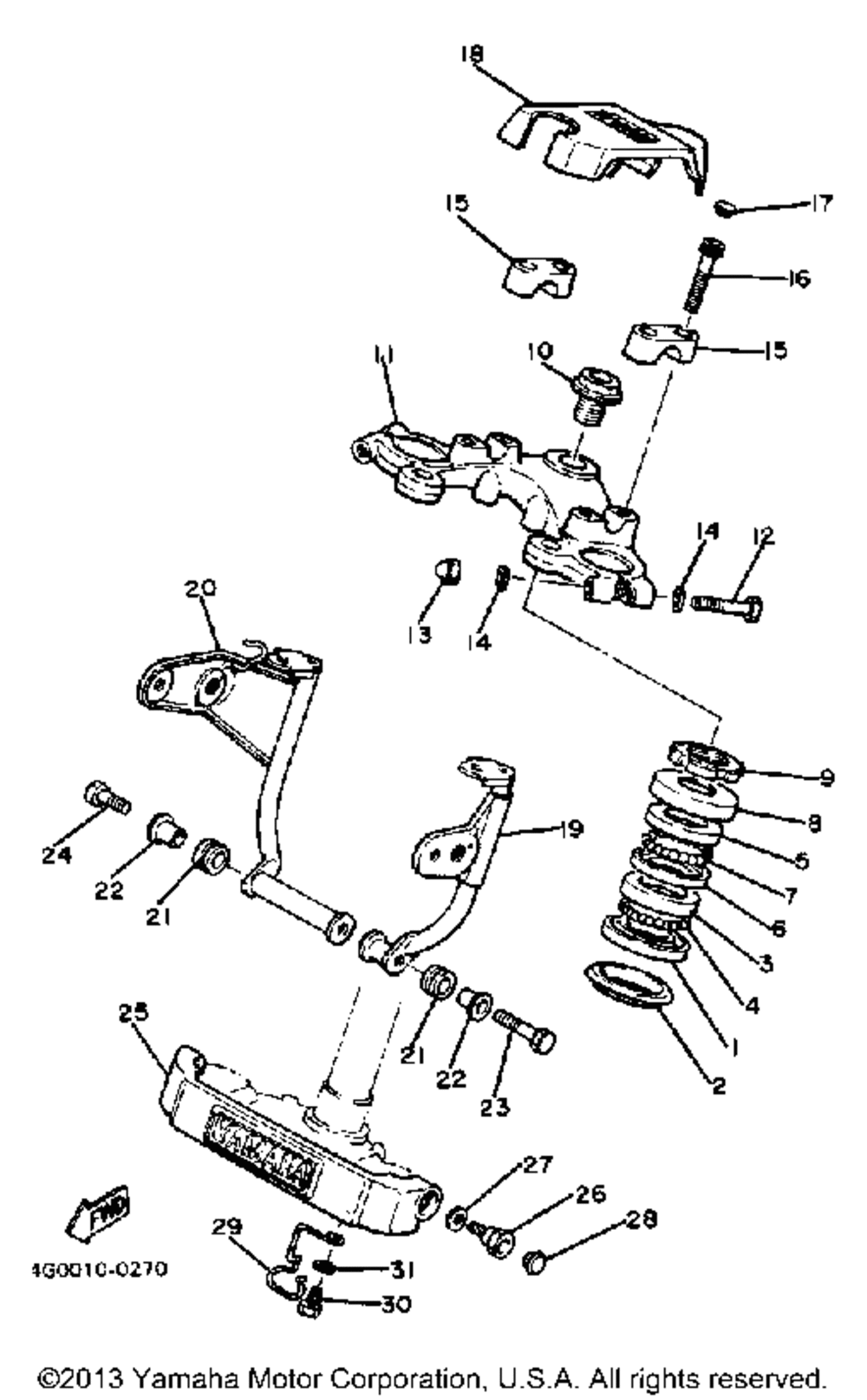 Steering