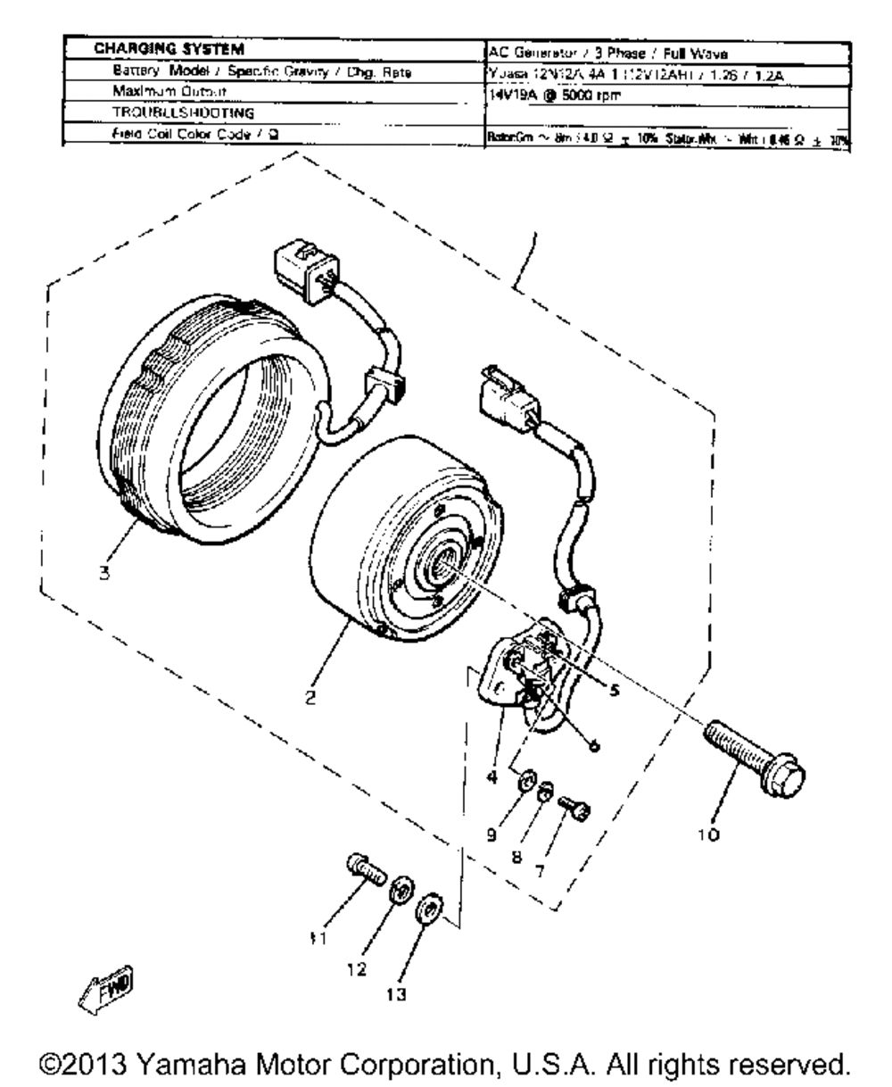 Ac generator