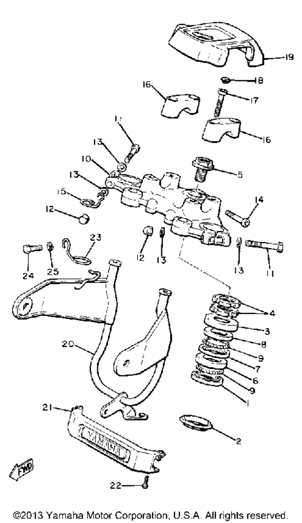 Steering