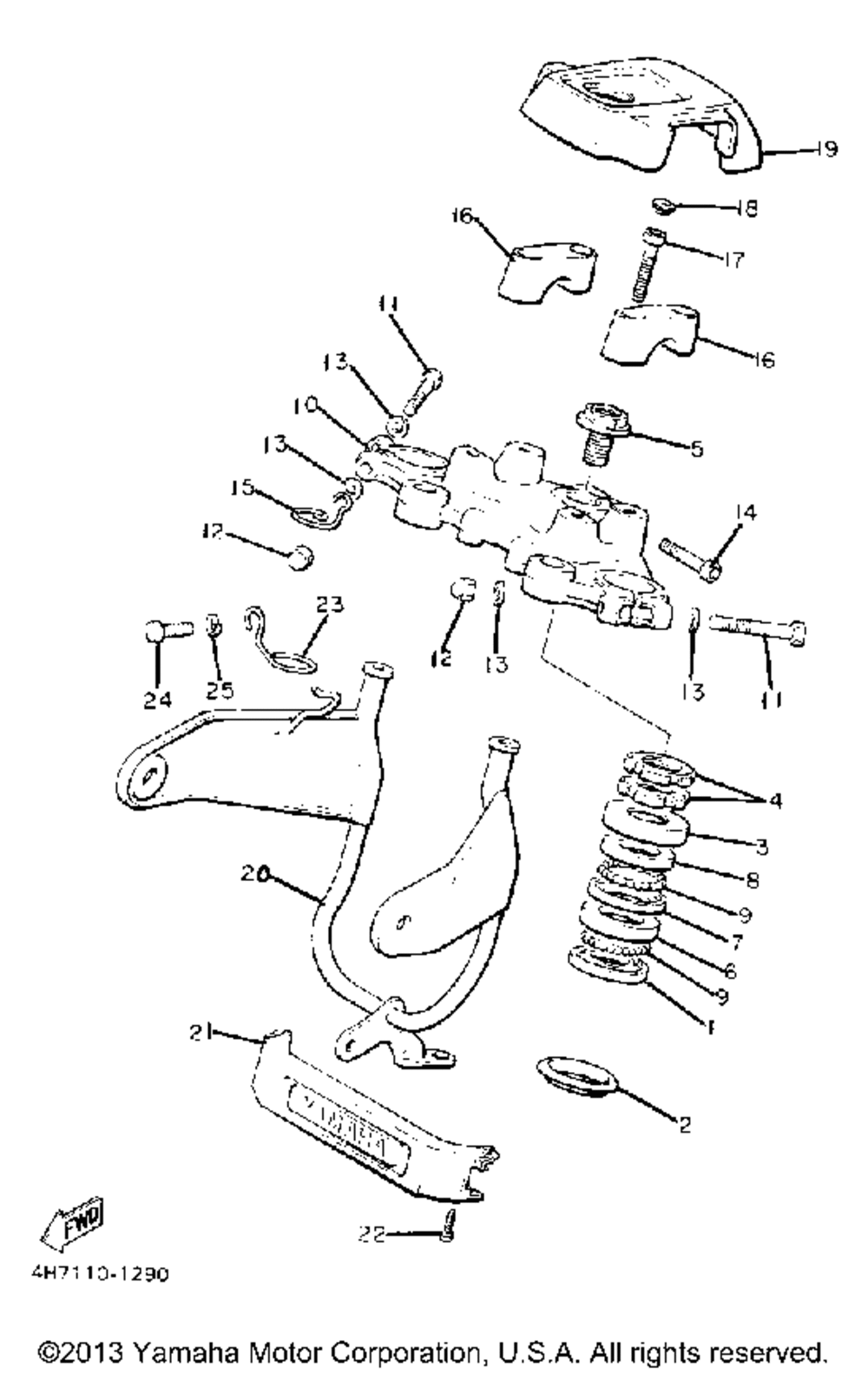 Steering