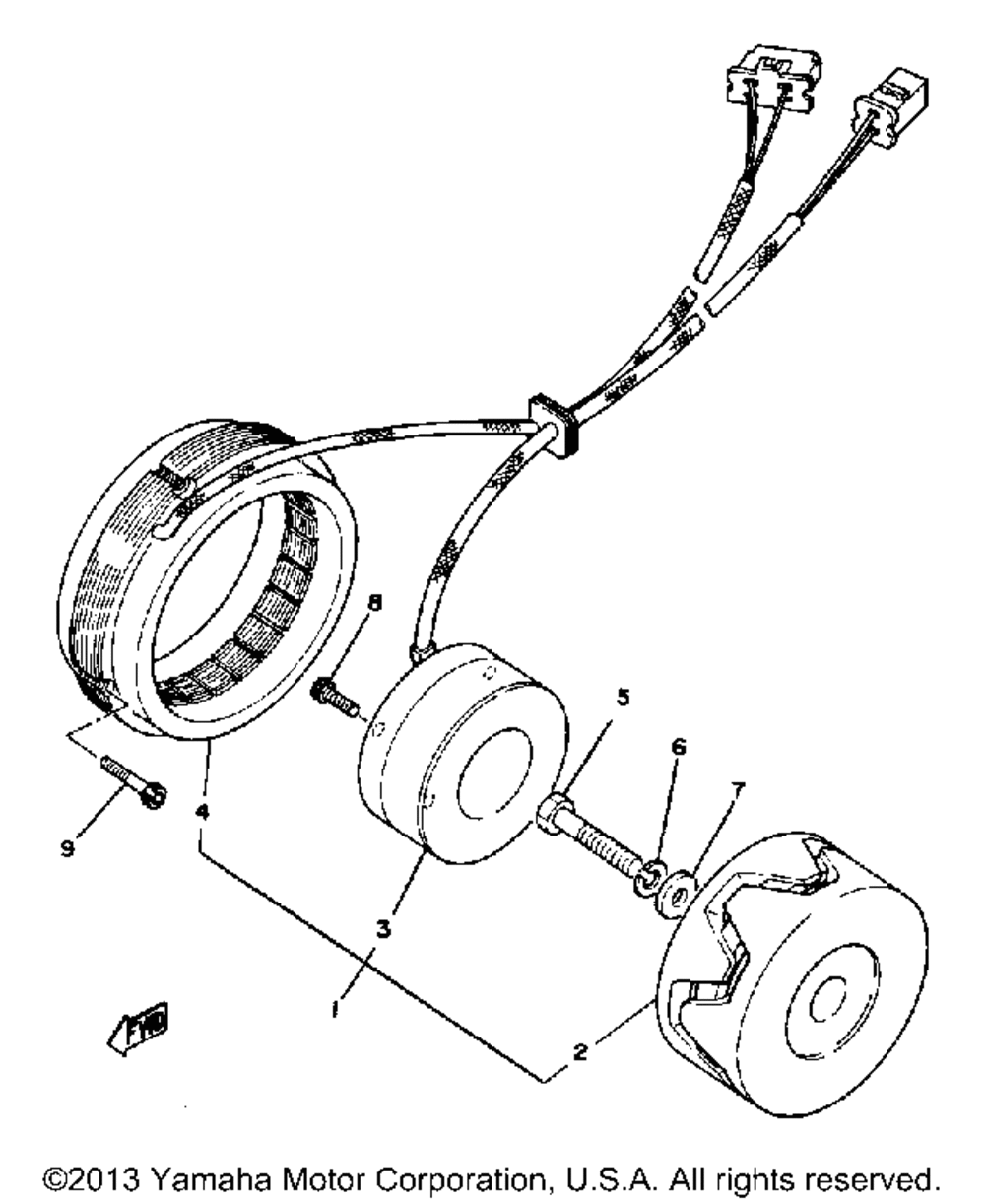 Ac generator