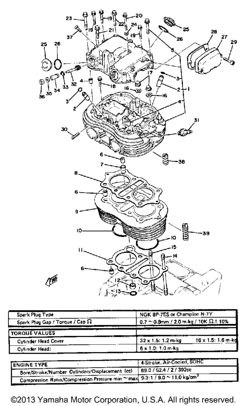 Cylinder head - cylinder