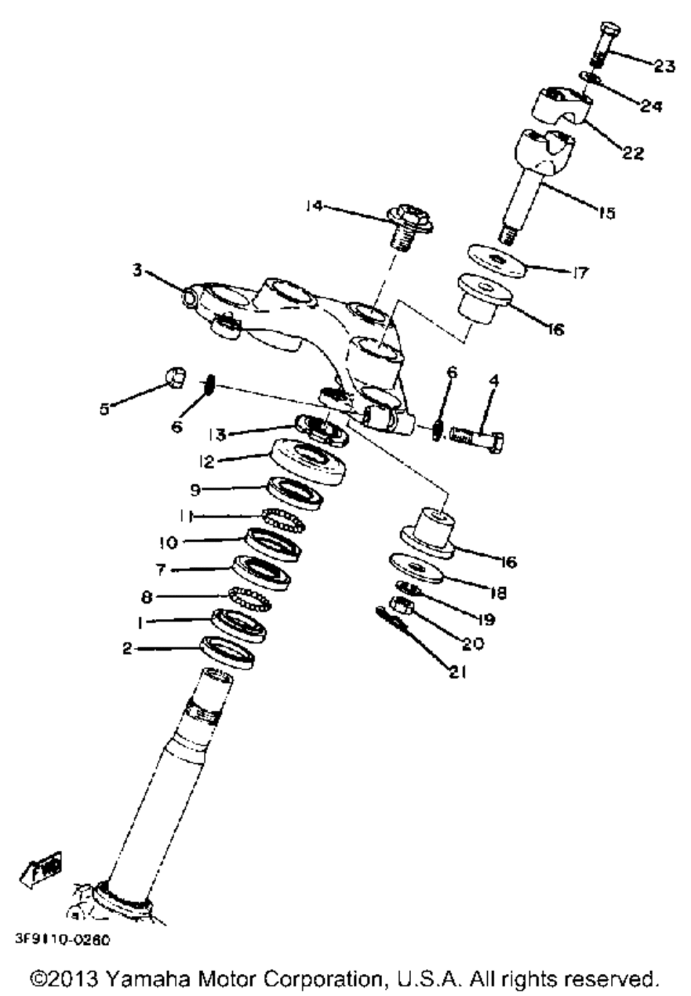 Steering