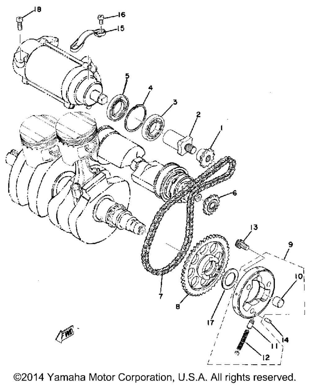 Starting motor unit