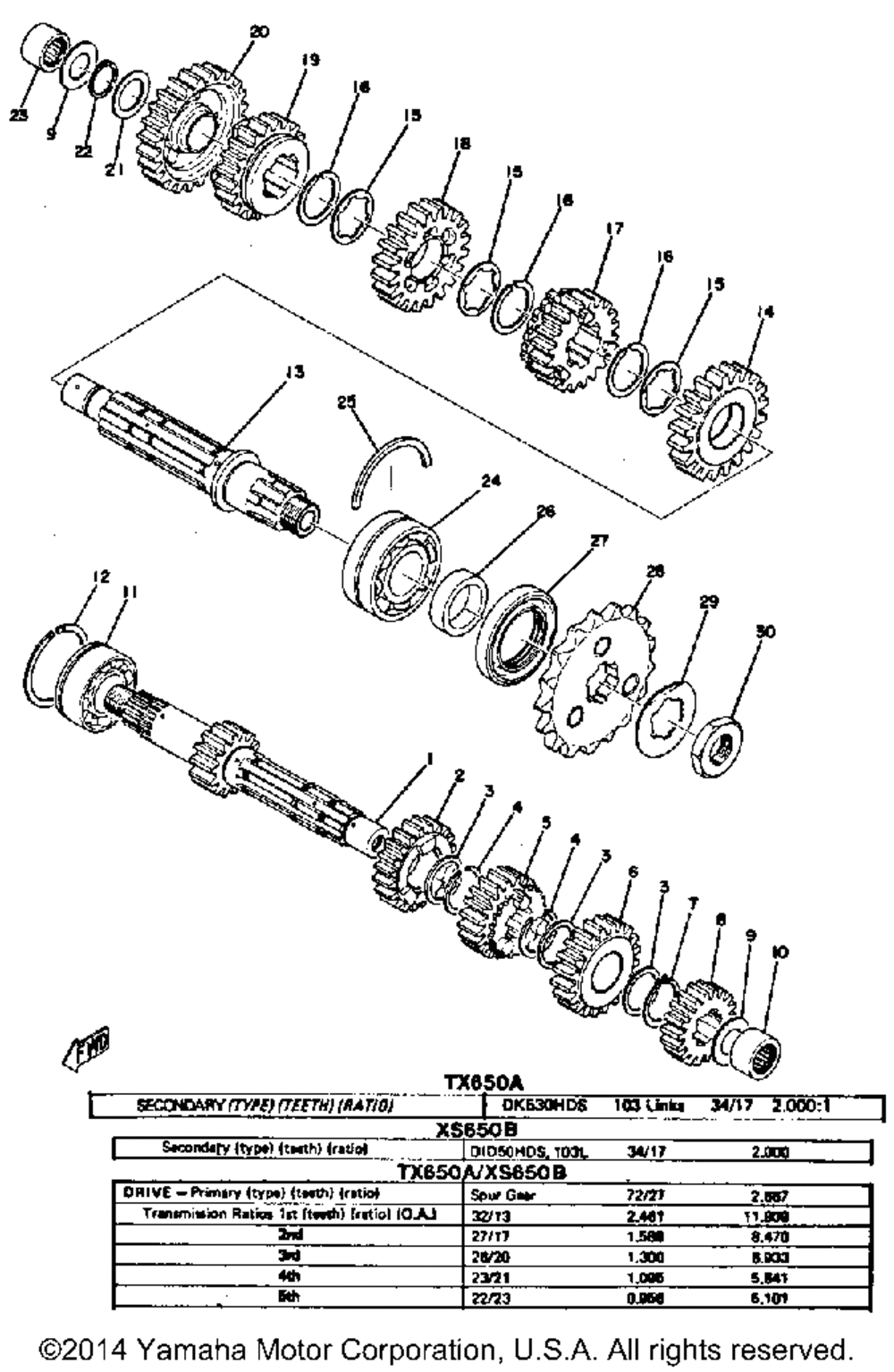 Transmission tx650a - xs650b