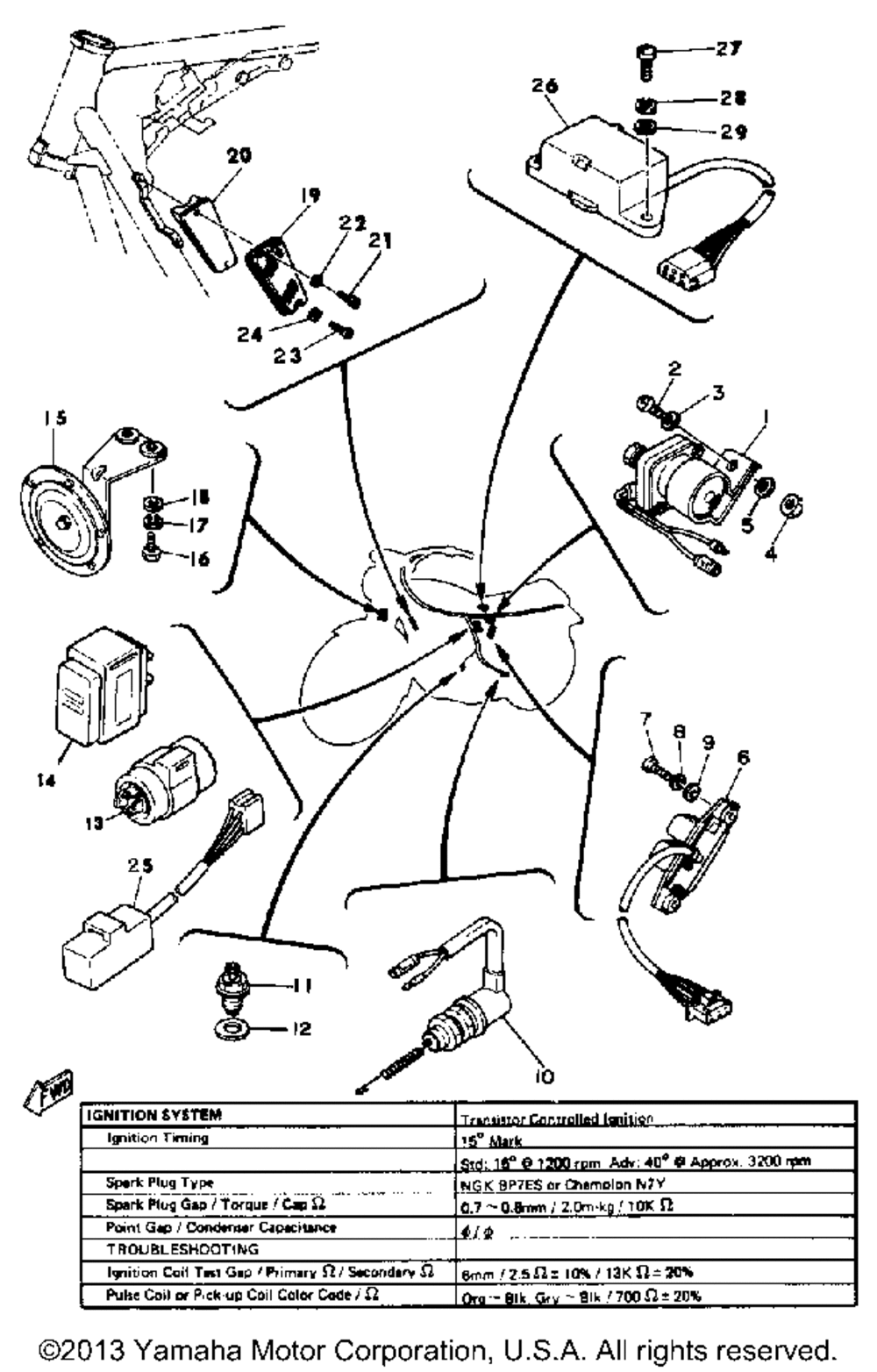 Electrical 2